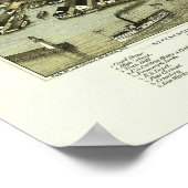 プラッツバーグNY、1877年：旧プリント ポスター (角)