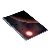 プラネタリシステムノートブック ノートブック (右側)