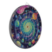 プラネタリスピンダーツボード ダーツボード (正面左)