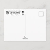 プラネットアースのはがき ポストカード (裏面)