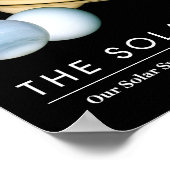 プラネットプルトWTF!?おもしろいシ太陽のステム教室 ポスター (角)