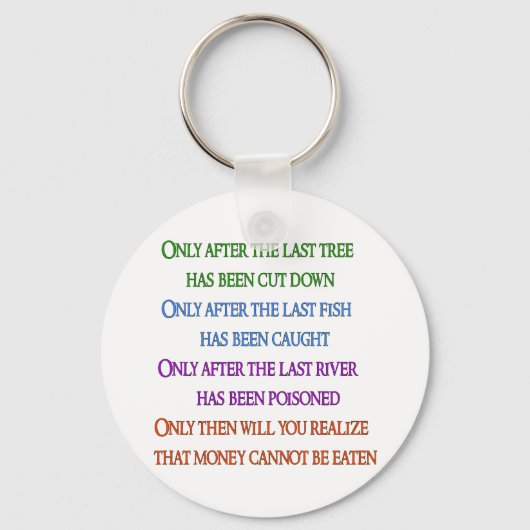 プラネットラメント キーホルダー (正面)