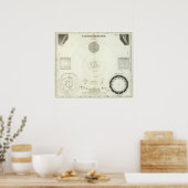 プラネテンシステムデアゾンネ ポスター (キッチン)