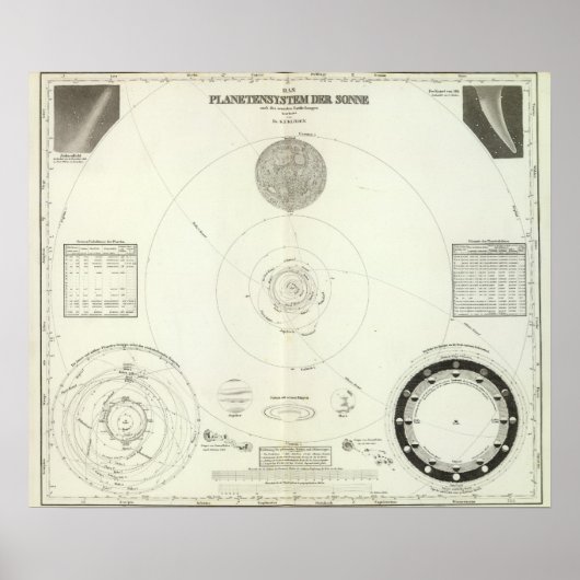 プラネテンシステムデアゾンネ ポスター (正面)