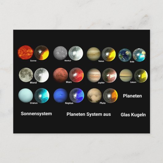 プラネテン・デ・ゾンネンシステム ポストカード
