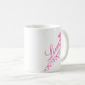 プラノム・ペルソナパーソナライズされたリゼ名フランスの コーヒーマグカップ (正面右)