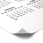 プラハ 2012 年 カレンダー ポスター (角)