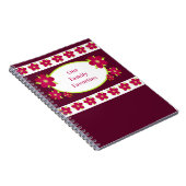 プラムとブルゴーニュのフローラアクセントレシピ ノートブック (右側)