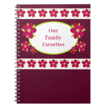 プラムとブルゴーニュのフローラアクセントレシピ