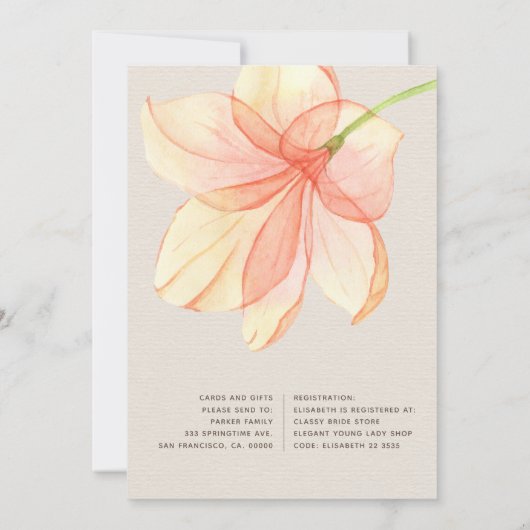 プランの変更ウォーターカラーフローラバーチャルシャワー 招待状 (裏面)