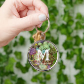 プランターの多肉汁 キーホルダー (手)