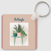 プラントラバーパーソナライズされたキーチェーン キーホルダー (裏面)