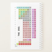 プランナーシンプル周期要素の表（白） プランナー手帳 (裏面)