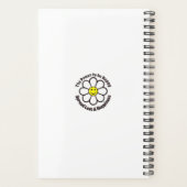 プランナー（自己覚醒）アポイントメント（小） プランナー手帳 (裏面)