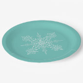 プランB.隠し語 ペーパープレート (アングル)