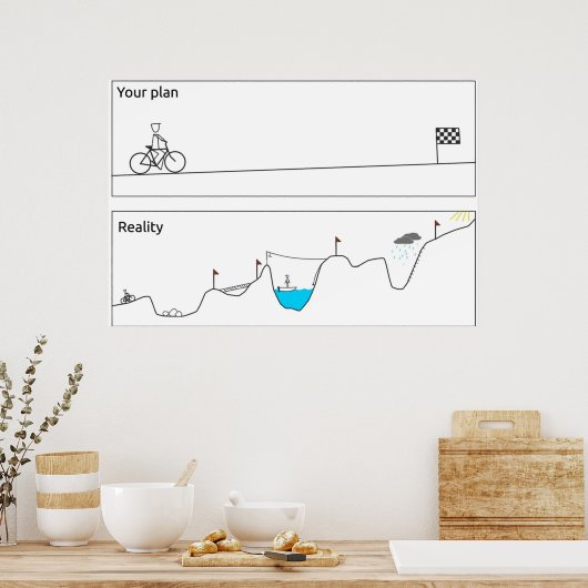 プランVS現実 ポスター (キッチン)