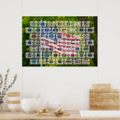 プリアンブルの完成度 – 米国憲法 ポスター (キッチン)