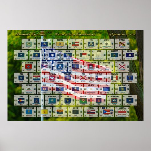プリアンブルの完成度 – 米国憲法 ポスター (正面)