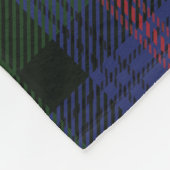 プリドパーソナライズされたホリデータータンチェッククランサザーランド フリースブランケット (角)