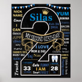 プリンスクラウン2nd誕生日パーティーシャルボード標識 ポスター (正面)