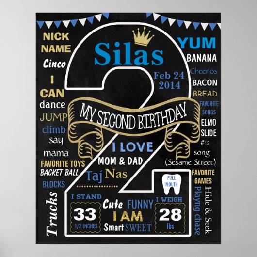 プリンスクラウン2nd誕生日パーティーシャルボード標識 ポスター (正面)