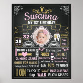 プリンセスの最初の誕生日の署名マイルストーン ポスター (正面)