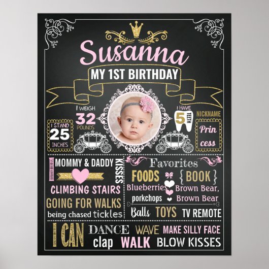 プリンセスの最初の誕生日の署名マイルストーン ポスター (正面)