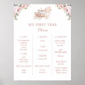 プリンセスの最初の誕生日パーティーマイルストーン ポスター (正面)