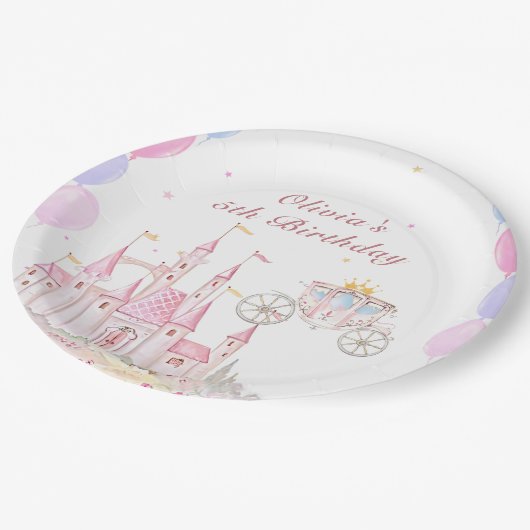 プリンセスキャッスルガール誕生日 ペーパープレート (アングル)