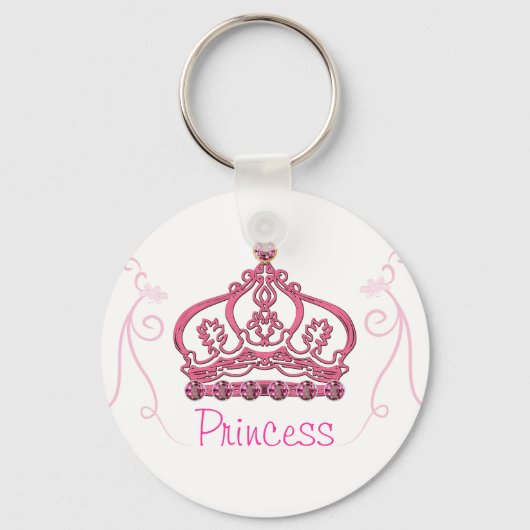 プリンセスキーホルダー キーホルダー (正面)