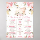 プリンセススワンファースト誕生日マイルストーンボード ポスター (正面)