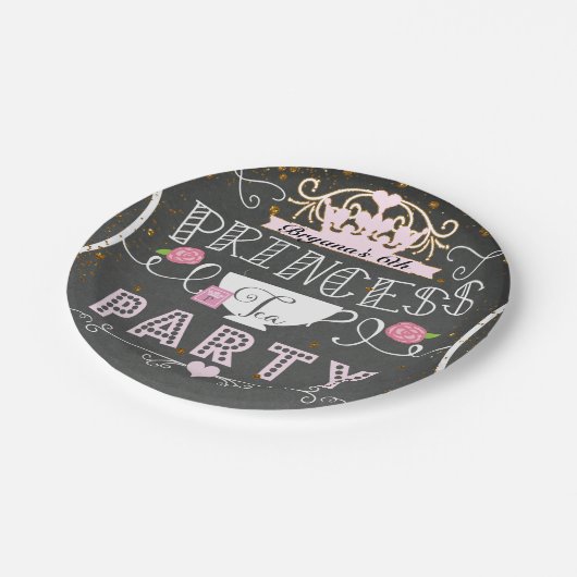 プリンセスティーパーティーシャルボード誕生日 ペーパープレート (アングル)