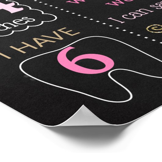 プリンセスフェアリー誕生日パーティーの黒板の看板 ポスター (角)