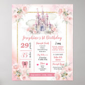 プリンセス最初の誕生日マイルストーン記号 ポスター (正面)