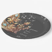 プリンセス王室の誕生日 ペーパープレート (アングル)