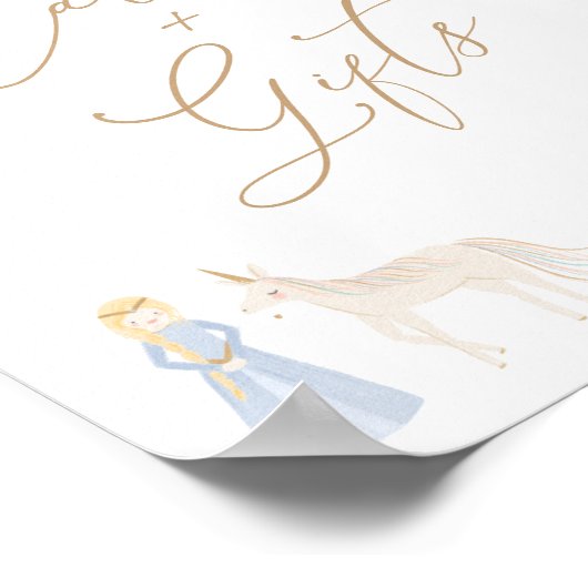 プリンセス誕生日パーティーカードとギフトサイン ポスター (角)