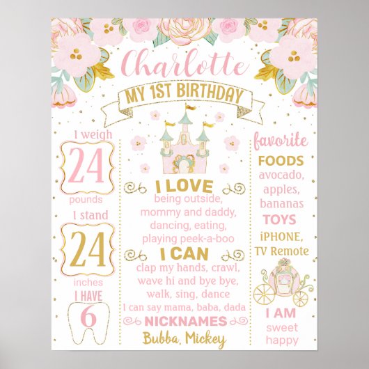 プリンセス誕生日マイルストーンchalkboardパーティー1062 ポスター (正面)