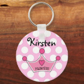 プリンセス キーホルダー (正面)