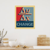 プリントとポスターの変更 ポスター (キッチン)