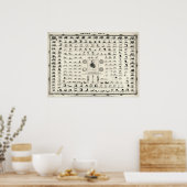 プリントアンティーク1853キャリッジおよびコーチチャートNo. 5 ポスター (キッチン)