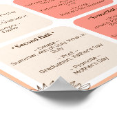 プリントオンデマンド作成プロモーション第2四半期ポスター ポスター (角)