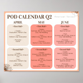 プリントオンデマンド作成プロモーション第2四半期ポスター ポスター