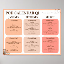 プリントオンデマンド第1四半期の販促ポスターの作成 ポスター