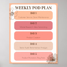 プリントオン・デマンド小規模企業ピーチウィークリーポスター ポスター