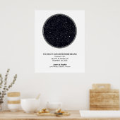 プリントスカスタムターの地図の、私たちは記念日に会った ポスター (キッチン)