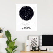 プリントスカスタムターの地図の、私たちは記念日に会った ポスター (ホームオフィス)