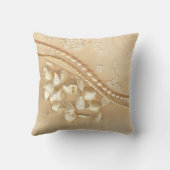プリントレース真珠の装飾装飾用クッション クッション (裏面)