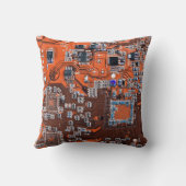 プリント回路アセンブリPCBオレンジ回路基板 クッション (裏面)