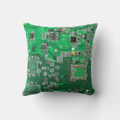 プリント回路アセンブリPCBグリーン回路基板 クッション (裏面)