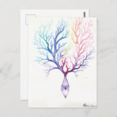 プルキンケカラフルニューロン ポストカード (正面/裏面)